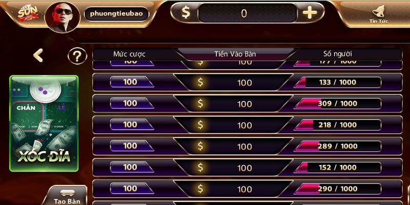 Những tính năng trong game Xóc Dĩa Tứ Linh Sunwin Những tính năng trong game Xóc Dĩa Tứ Linh Sunwin