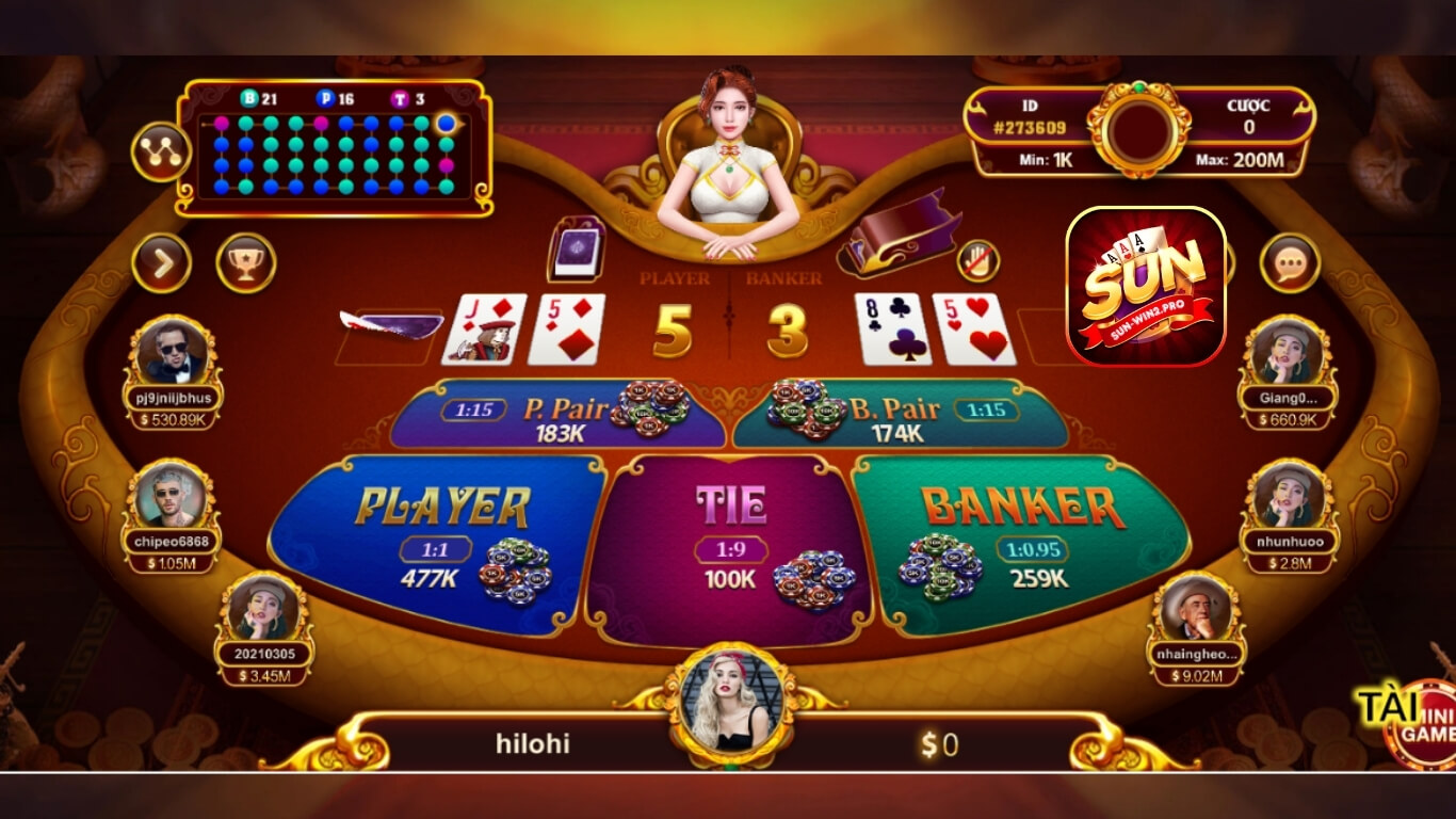 Luật chơi Baccarat Kim Tài Sunwin chi tiết. Luật chơi Baccarat Kim Tài Sunwin chi tiết.